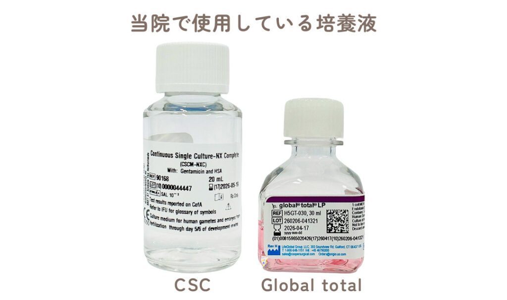 当院で使用している培養液「CSC」と「Global total」